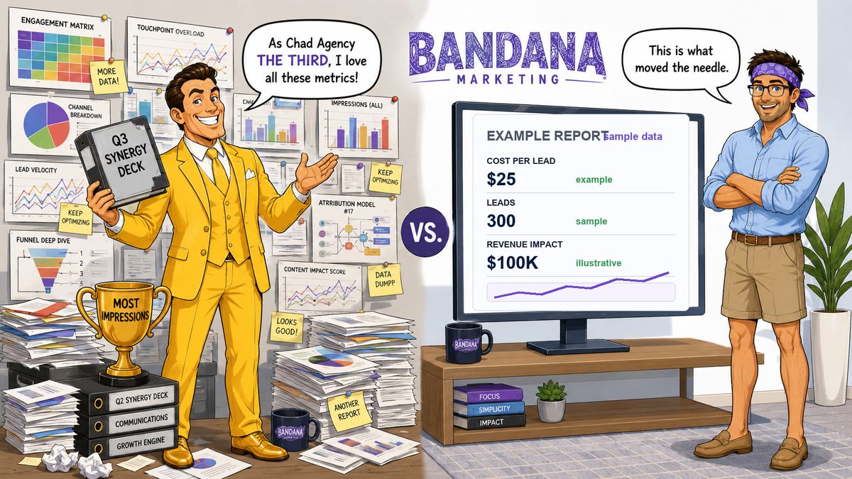 Chad Agency III with too many charts compared to Dan showing one clear number